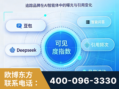 吉林-AI可见度监测