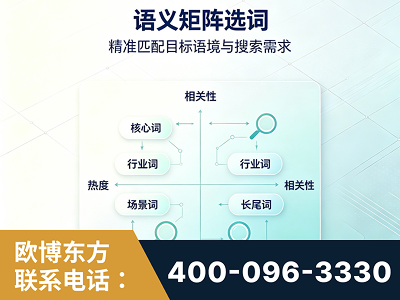 吉林-语义矩阵选词