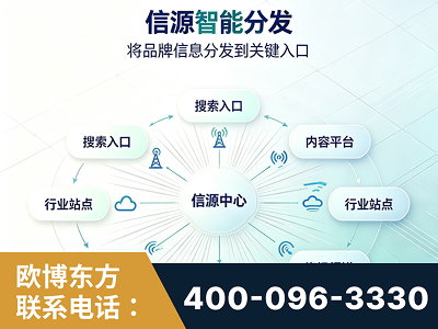 吉林-信源智能分发