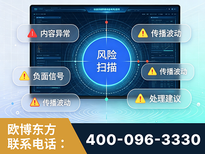 吉林-场景问题监测