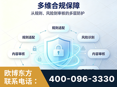 吉林-多维合规保障