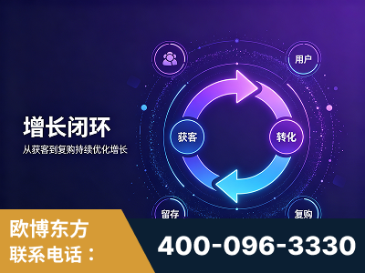 吉林-服务有保障，一企一案深度诊断