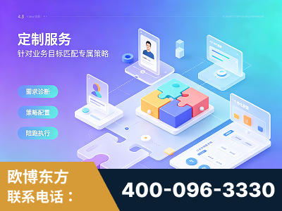 吉林-一站式打造GEO全链增长闭环