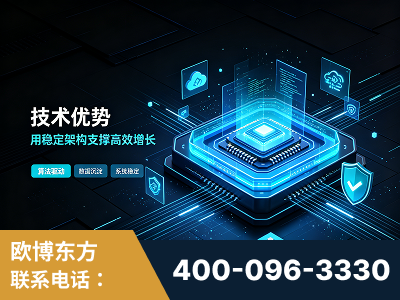 吉林-技术优势：全网语义优化先驱者，自研多个系统确保技术先进性